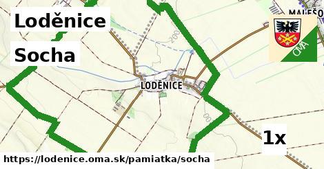 Socha, Loděnice