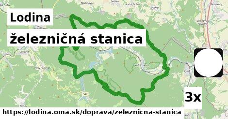 železničná stanica, Lodina