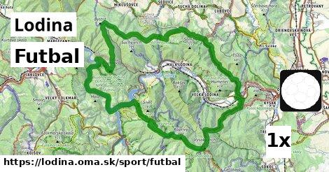 Futbal, Lodina