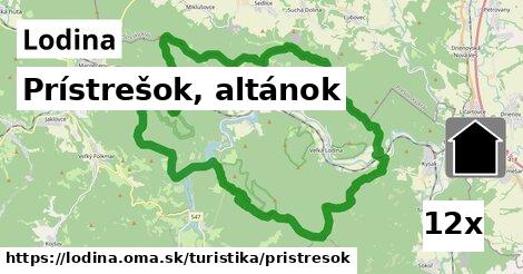 Prístrešok, altánok, Lodina