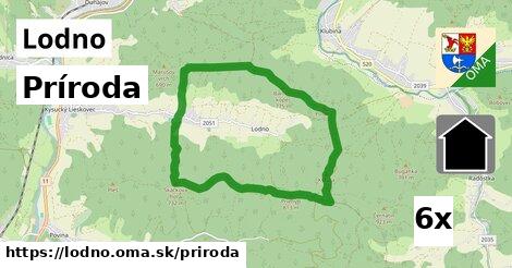 príroda v Lodno