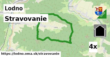 stravovanie v Lodno