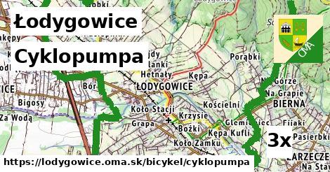 cyklopumpa v Łodygowice