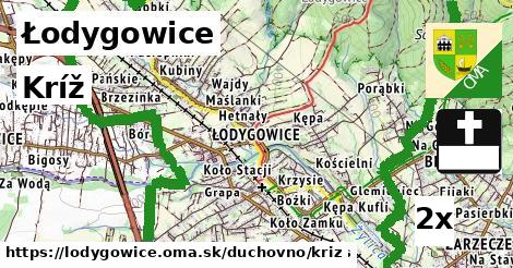 Kríž, Łodygowice