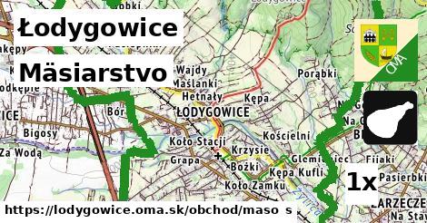 mäsiarstvo v Łodygowice