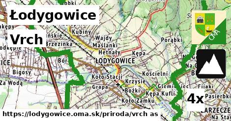 Vrch, Łodygowice