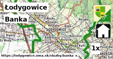 Banka, Łodygowice