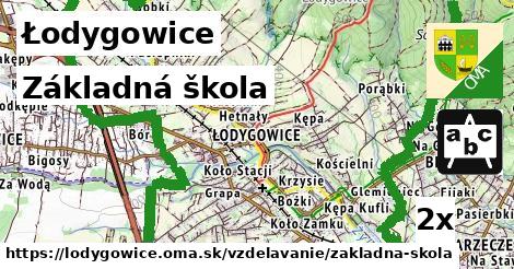 Základná škola, Łodygowice