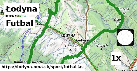 Futbal, Łodyna