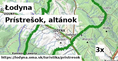 Prístrešok, altánok, Łodyna