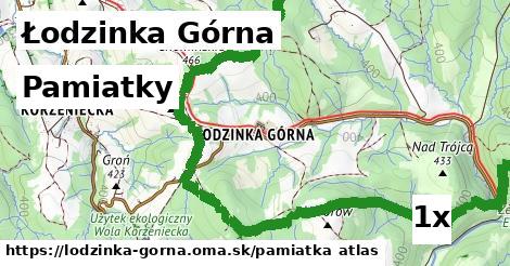 pamiatky v Łodzinka Górna