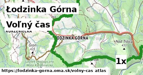 voľný čas v Łodzinka Górna