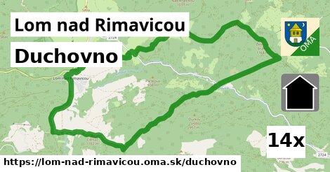 duchovno v Lom nad Rimavicou