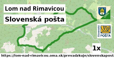 Slovenská pošta, Lom nad Rimavicou