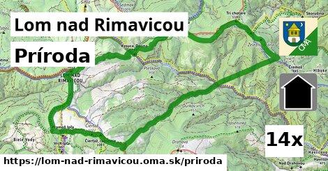 príroda v Lom nad Rimavicou