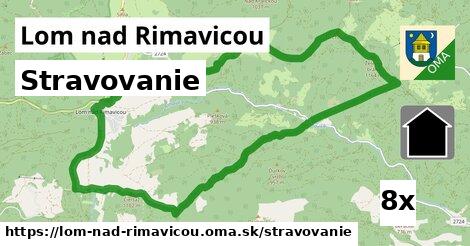 stravovanie v Lom nad Rimavicou