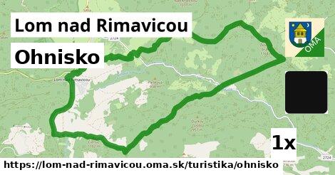 Ohnisko, Lom nad Rimavicou