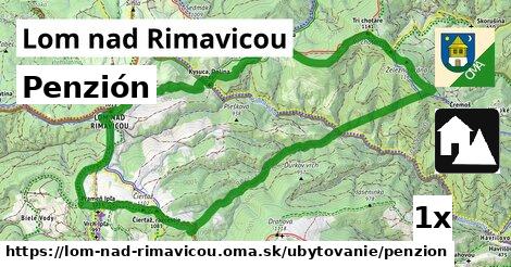 Penzión, Lom nad Rimavicou