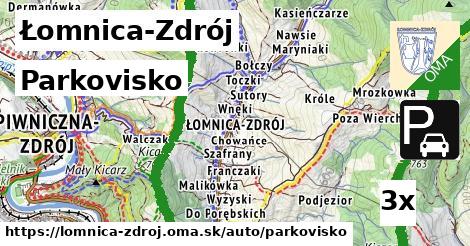 Parkovisko, Łomnica-Zdrój