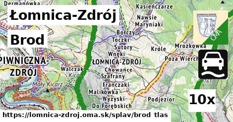 Brod, Łomnica-Zdrój