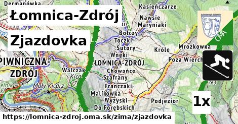 Zjazdovka, Łomnica-Zdrój