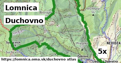 duchovno v Lomnica