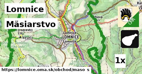 Mäsiarstvo, Lomnice