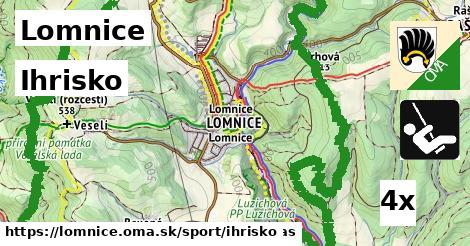 Ihrisko, Lomnice