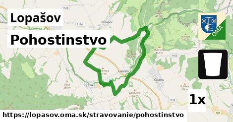 Pohostinstvo, Lopašov, okres SI