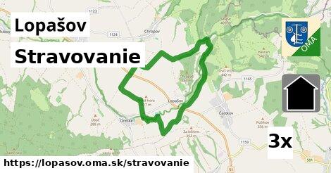 stravovanie v Lopašov, okres SI