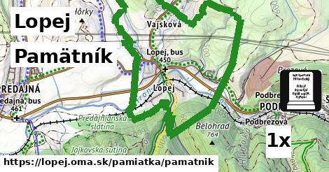 Pamätník, Lopej