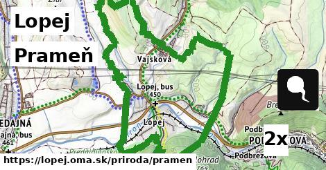 prameň v Lopej