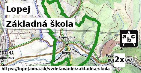 Základná škola, Lopej