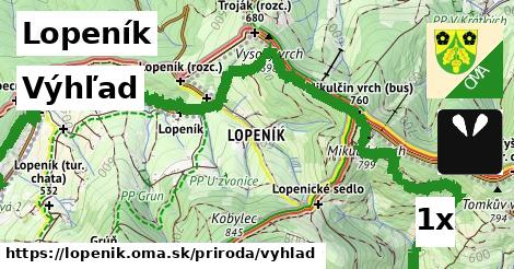 Výhľad, Lopeník