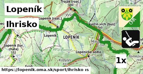 Ihrisko, Lopeník