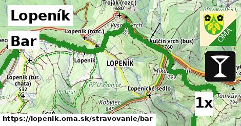 Bar, Lopeník