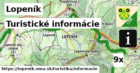 Turistické informácie, Lopeník