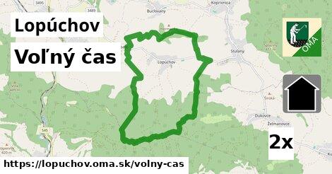 voľný čas v Lopúchov