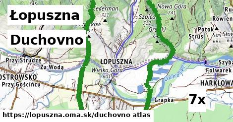 duchovno v Łopuszna