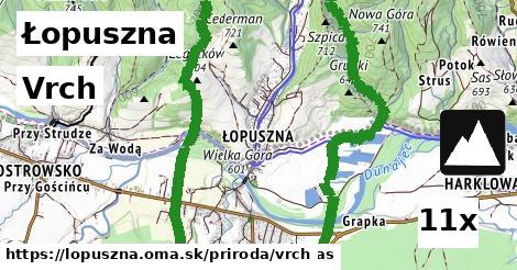 Vrch, Łopuszna