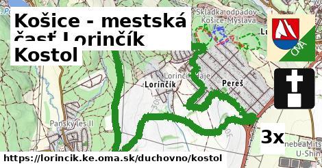 Kostol, Košice - mestská časť Lorinčík