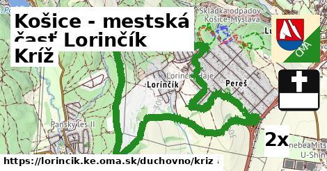 kríž v Košice - mestská časť Lorinčík