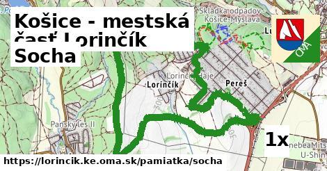 Socha, Košice - mestská časť Lorinčík