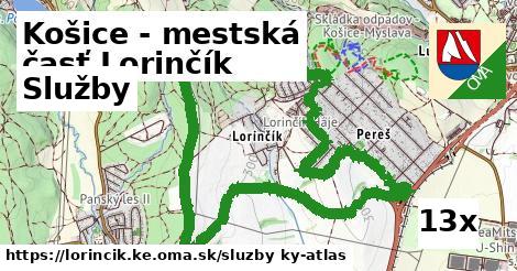 služby v Košice - mestská časť Lorinčík