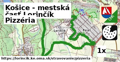 Pizzéria, Košice - mestská časť Lorinčík