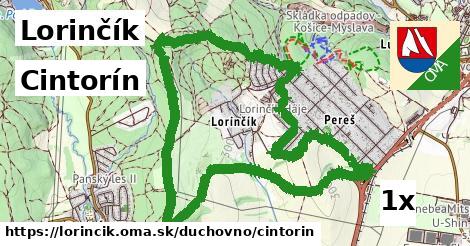 Cintorín, Lorinčík