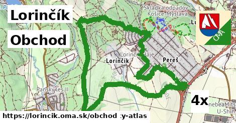 obchod v Lorinčík