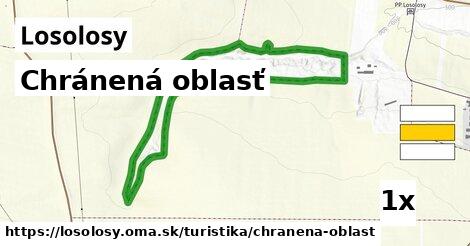 chránená oblasť v Losolosy