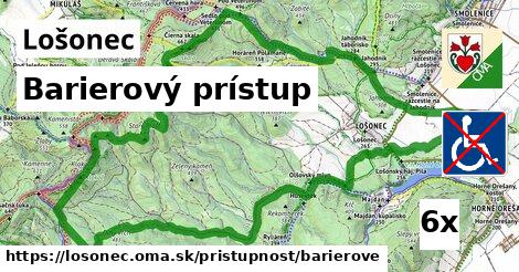 Barierový prístup, Lošonec