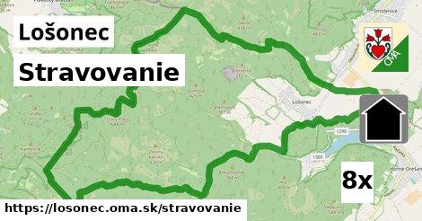 stravovanie v Lošonec